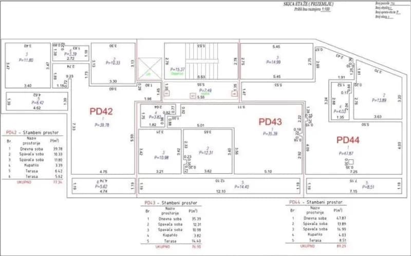 Prodaja, dvosoban stan, 77m², Przno, Budva