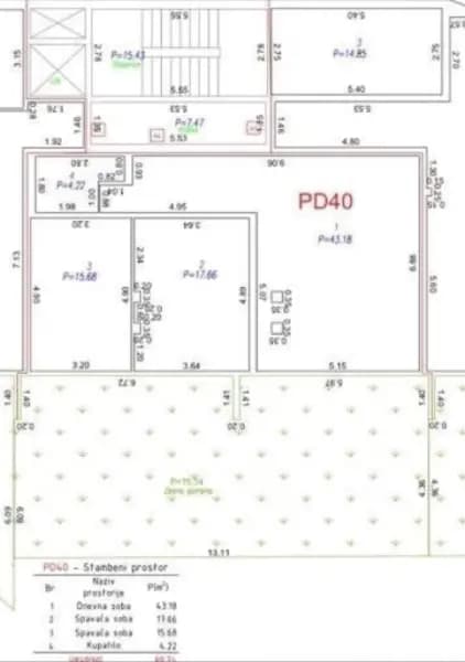 Prodaja, dvosoban stan, 81m², Przno, Budva