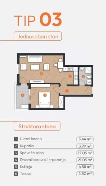 One-bedroom apartments in New Construction in Makedonsko Naselje