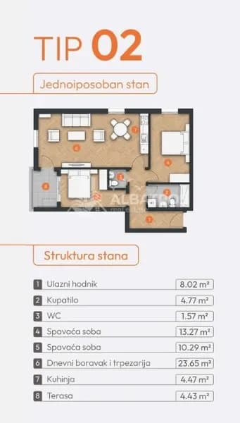Two-Bedroom Apartments in New Construction in the Macedonian Settlement